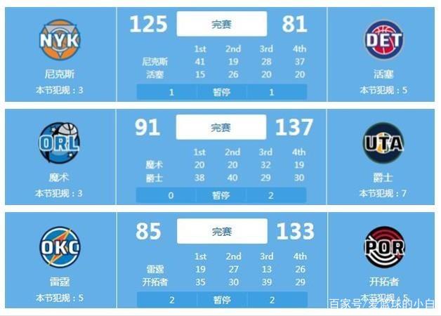 这种可能性