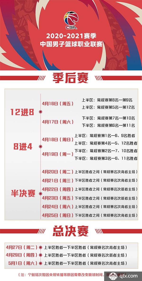 更在態度與