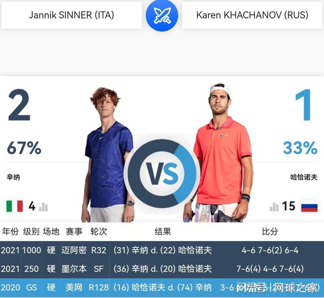 给重庆斯威 给重庆斯威